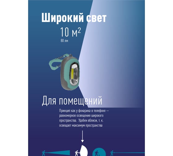 Походный кемпинговый фонарь брелок КОСМОС1ВтCOBLED/3xAAA(R03) в комплекте/ABSпл/магнит/карабин KOC206B