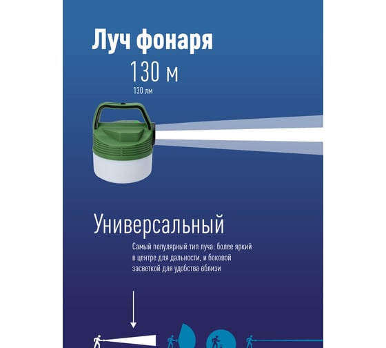 Кемпинговый аккумуляторный фонарь КОСМОС 16Вт+3Вт/Li-ion18650 2400mAh/индикатор/USBшнур KOC616Lit