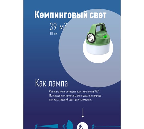 Кемпинговый аккумуляторный фонарь КОСМОС 16Вт+3Вт/Li-ion18650 2400mAh/индикатор/USBшнур KOC616Lit