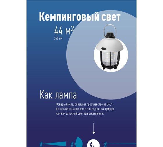 Походный кемпинговый аккумуляторный фонарь КОСМОС с теплым светом 10Вт/диммир/Li-ion18650 1200mAh/USB KOC618Lit