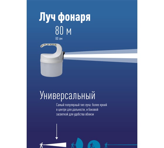 Кемпинговый походный аккумуляторный фонарь КОСМОС 10Вт+2Вт/Li-ion 18650 800mAh/индикатор/USB-шнур KOC614Lit