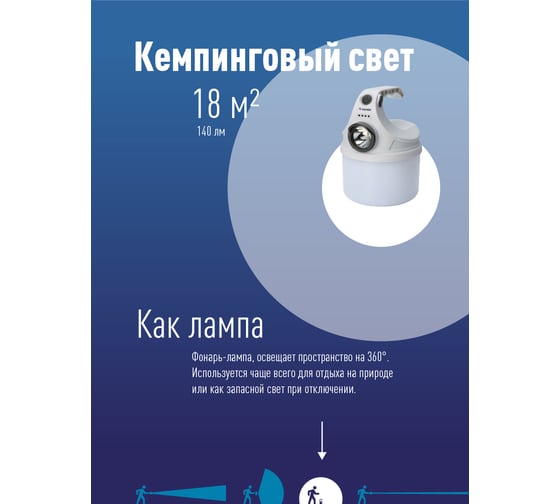 Кемпинговый походный аккумуляторный фонарь КОСМОС 10Вт+2Вт/Li-ion 18650 800mAh/индикатор/USB-шнур KOC614Lit