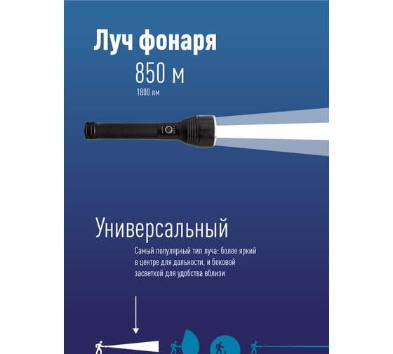Ручной аккумуляторный фонарь КОСМОС 20Вт/съемный Li-ion 26650 8000mAh/Powerbank/алюминий/индикатор/USBtypeC KOC131Lit