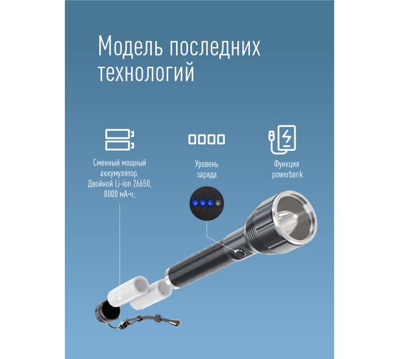 Ручной аккумуляторный фонарь КОСМОС 20Вт/съемный Li-ion 26650 8000mAh/Powerbank/алюминий/индикатор/USBtypeC KOC131Lit