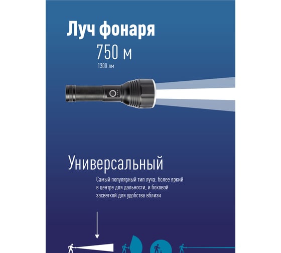 Ручной аккумуляторный фонарь КОСМОС 20Вт/съемный Li-ion 26650 5000mAh/Powerbank/алюминий/индикатор/USBtypeC KOC130Lit