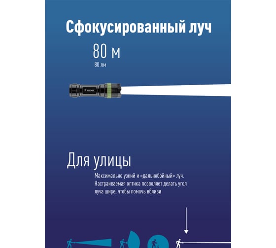 Ручной фонарь КОСМОС 1ВтLED/zoom-линза/3xAAA (R03) в комплекте/ABS-пластик/ремешок ручной KOC121B