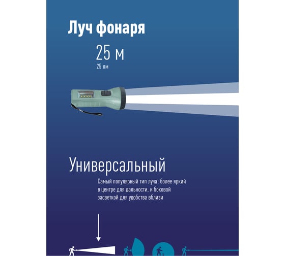 Ручной фонарь КОСМОС 0,5ВтLED+4SMD(1Вт)/1xAA (R6) в комплекте/ABS-пластик/ремешок ручной KOC123B