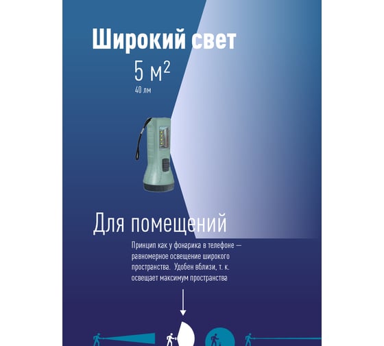 Ручной фонарь КОСМОС 0,5ВтLED+4SMD(1Вт)/1xAA (R6) в комплекте/ABS-пластик/ремешок ручной KOC123B