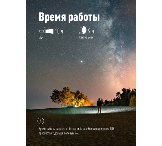 Ручной фонарь КОСМОС 0,5ВтLED+4SMD(1Вт)/1xAA (R6) в комплекте/ABS-пластик/ремешок ручной KOC123B
