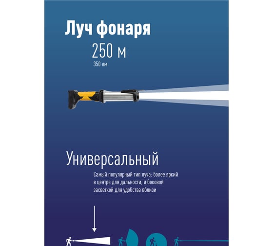 Рабочий аккумуляторный фонарь КОСМОС 12ВтCOB+5Вт/Li-ion18650 4000mAh/Powerbank/индик/USBС/магнит KOC704Lit