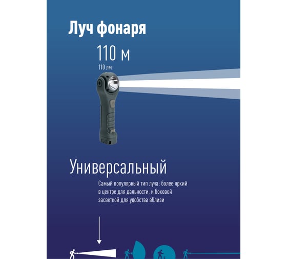 Рабочий автомобильный аккумуляторный фонарь КОСМОС 3Вт+4ВтCOB+красный/съемный Li-ion18650 1200mAh/USB/магнит KOC705Lit