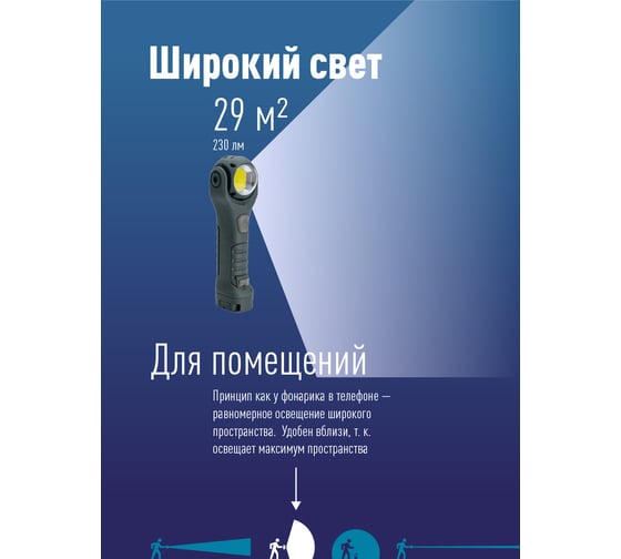 Рабочий автомобильный аккумуляторный фонарь КОСМОС 3Вт+4ВтCOB+красный/съемный Li-ion18650 1200mAh/USB/магнит KOC705Lit
