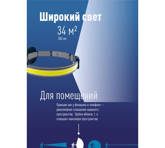 Налобный фонарь КОСМОС 5ВтCOBLED/3xAAA/корпус ABS-пластик KOC521B