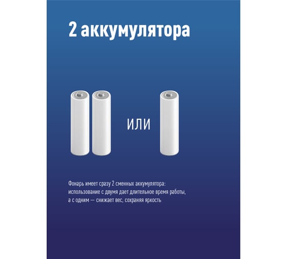 Налобный аккумуляторный фонарь КОСМОС 2Вт+2ВтSMD+красный/съемный Li-ion 2x18650 1200=2400mAh/ABSпл/USBшнур KOC506Lit