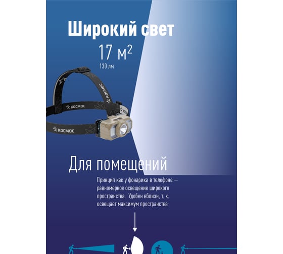 Налобный аккумуляторный фонарь КОСМОС 2Вт+2ВтSMD+красный/съемный Li-ion 2x18650 1200=2400mAh/ABSпл/USBшнур KOC506Lit