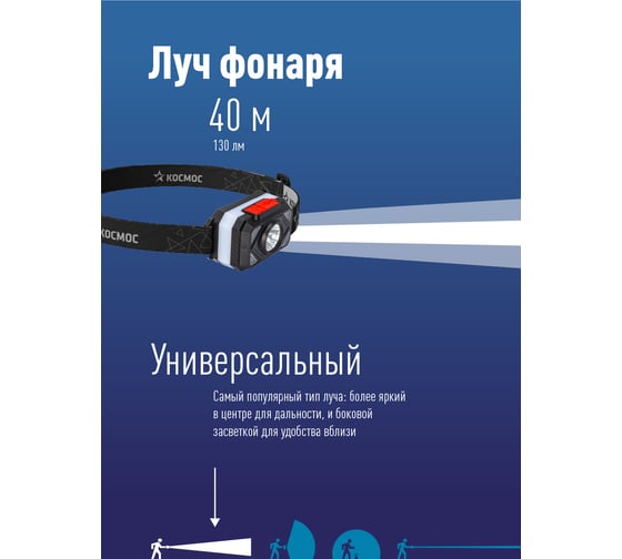 Налобный аккумуляторный фонарь КОСМОС 2Вт+2ВтSMD теплый широкий свет/Li-ion14500 500mAh/ABSпластик/USBtypeC KOC511Lit