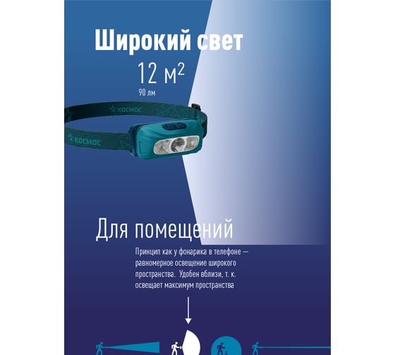 Налобный аккумуляторный фонарь КОСМОС 2ВтLED+1ВтSMDLED+красный/Li-ion 14500 500mAh/ABSпл/USB-шнур KOC515Lit