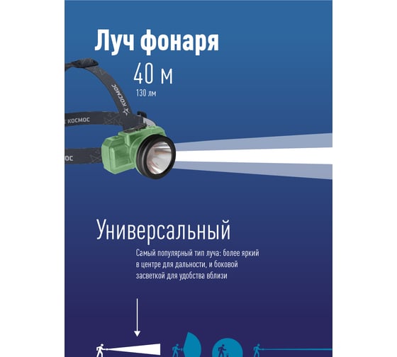Налобный аккумуляторный фонарь КОСМОС 2ВтLED/Li-ion 14500 500mAh/ABS-пластик/USB-шнур type C KOC516Lit