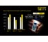 Фонарь NITECORE TUBEV2.0 14580 4