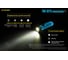Фонарь NITECORE TIKI GITD TIKIGITD-black 19552 19