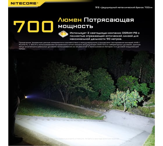 Фонарь NITECORE TIPSE 19532