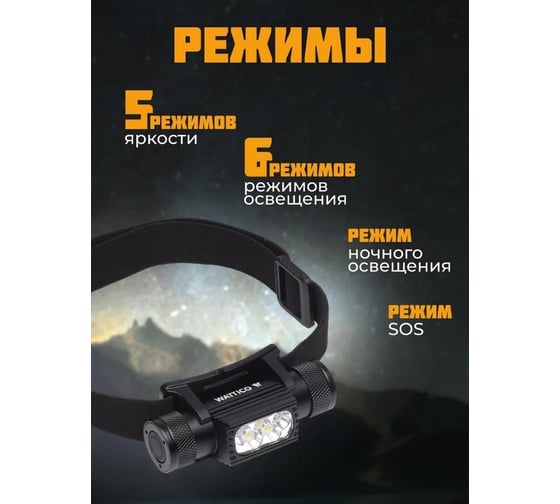 Налобный фонарь WATTICO Multilight 18650, 2449 Лм 150м 9 режимов, белый и зеленый свет 00-00000041