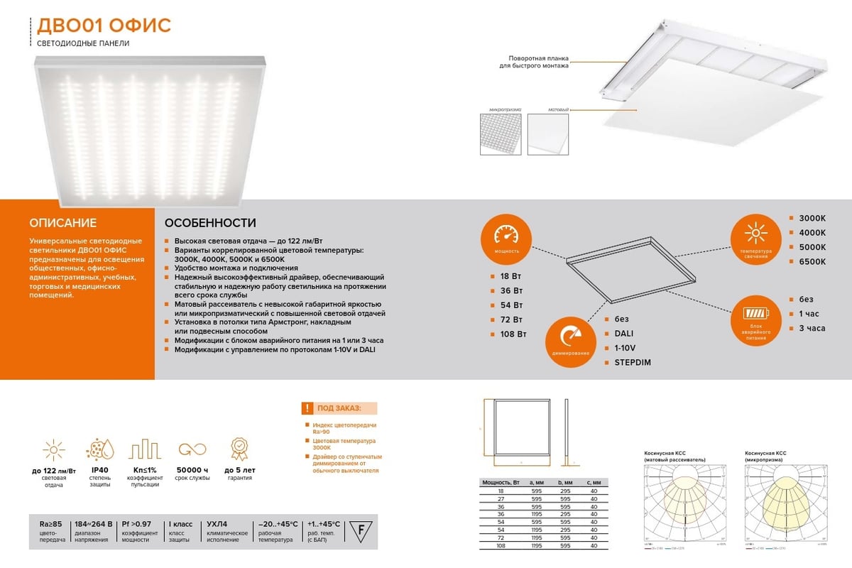 Универсальный светильник Wolta PRO LED 36Вт, 5000К, IP40, офисный,  микропризма ДВО01-36-002-5К - выгодная цена, отзывы, характеристики, фото -  купить в Москве и РФ