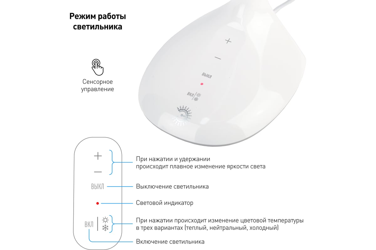 Настольный светильник ЭРА NLED-452-9W-W белый Б0019128