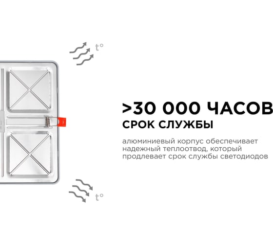 Встраиваемая светодиодная панель OGM с регулировкой, 20вт, 1500лм, 6500к, 230x230x24мм, квадрат / LP-24