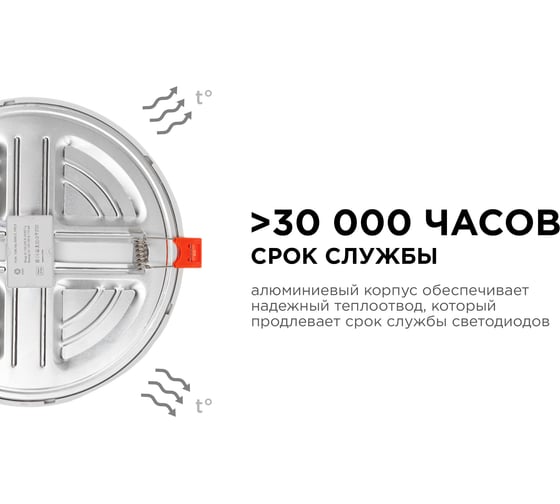 Встраиваемая светодиодная панель OGM с регулировкой, 15вт, 1200лм, 6500к, ø175x24мм, круг / LP-09