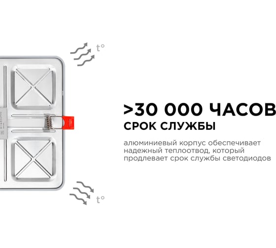 Встраиваемая светодиодная панель OGM с регулировкой, 15вт, 1200лм, 6500к, 175x175x24мм, квадрат / LP-21