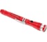 Телескопический фонарь с магнитом ROCKFORCE RF-686ML3(17615) 4