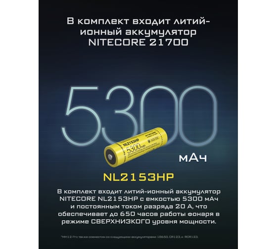 Подствольный фонарь Nitecore mh12pro uhi 40 led 3300люмен 1500часов 505м 1x21700 (nl2150 5000ah) 0343