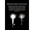 Подствольный фонарь Nitecore mh12pro uhi 40 led 3300люмен 1500часов 505м 1x21700 (nl2150 5000ah) 0343 11