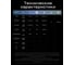 Подствольный фонарь Nitecore mh12pro uhi 40 led 3300люмен 1500часов 505м 1x21700 (nl2150 5000ah) 0343 20