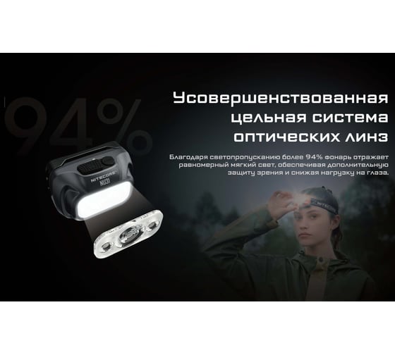 Налобный фонарь Nitecore nu31 chill blue primary white led+cri 90 550люмен 147ч 145м з.у type-c акб li-ion 3.7v 1800mah 0136