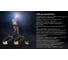 Налобный фонарь Nitecore nu21 speed yellow 360люмен 37часов 58м з.у usb-c акб li-ion 3.7v 500mah 0236 9