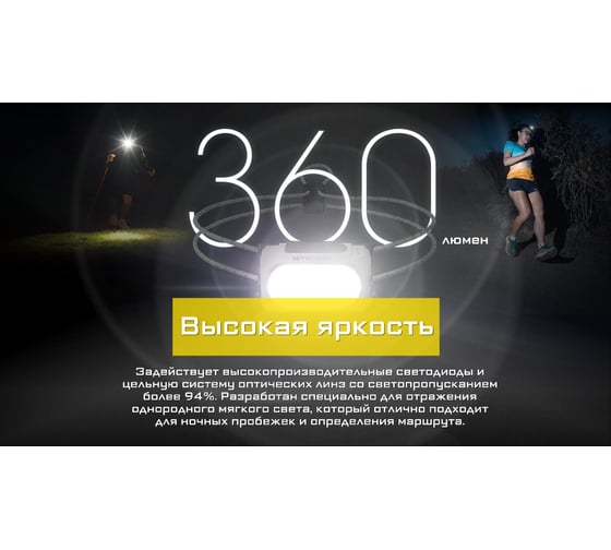 Налобный фонарь Nitecore nu21 midnight shadow 360люмен 37часов 58м з.у usb-c акб li-ion 3.7v 500mah 0235