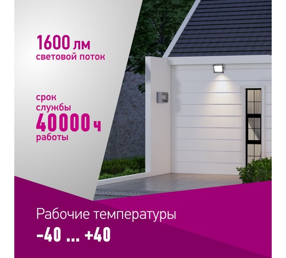 Светильник ОНЛАЙТ OFL-20-4K-BL-IP65-LED 61946