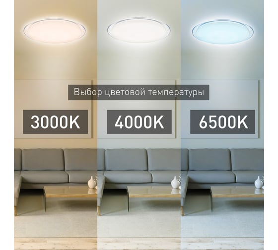 Светодиодный светильник ЭРА SPB-6 Saturn декор. 100Вт 4000К 1200лм круг БЕЛ Б0041350