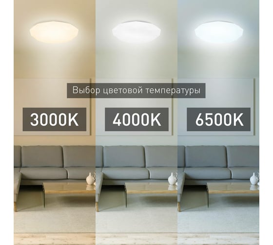 Светодиодный светильник ЭРА SPB-6 Sparkle 70 70Вт 3000-6500К 5950 Лм с пультом ДУ 511x84 мм Б0036366