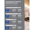 Светодиодный линейный светильник FERON 4000K 36W, AL5020 32944 5