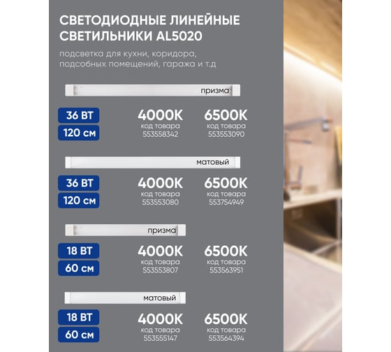 Светодиодный линейный светильник FERON 6500K 18W, AL5020 32943
