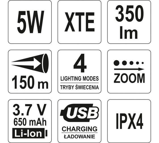 Светодиодный фонарь YATO XT-E CREE 5В YT-08569