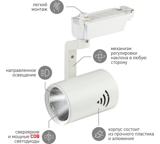 Трековый светильник ЭРА TR1 - 20 WH 20Вт белый COB Б0032098