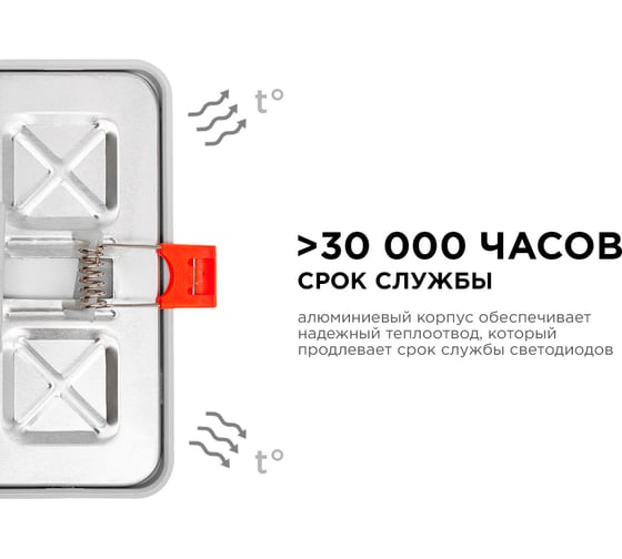 Светодиодная встраиваемая панель OGM с регулировкой, 8вт, 750лм, 6500к, 115x115x24мм, квадрат / LP-18