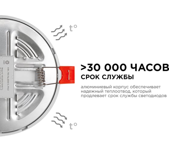 Светодиодная встраиваемая панель OGM с регулировкой, 8вт, 750лм, 6500к, 115х115x24мм, круг / LP-06