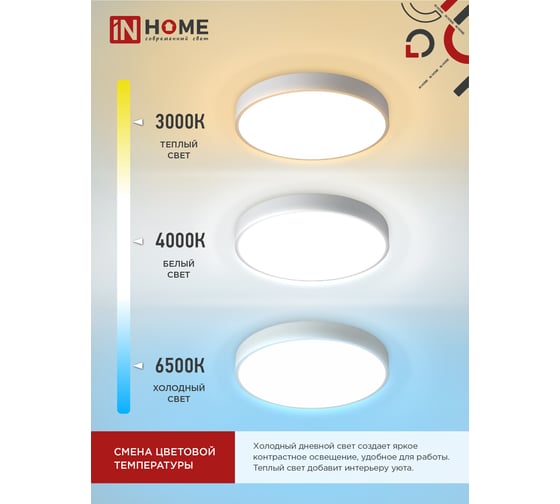 Светодиодный светильник IN HOME scandy simple-75rcw, 75Вт, 230В, 3000-6500k, 6000Лм, 400x50мм, с пультом ду, белый, 4690612047096