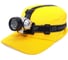 Налобный светодиодный фонарь Jilion 14LED, 3хААА, пластик 9531208 5