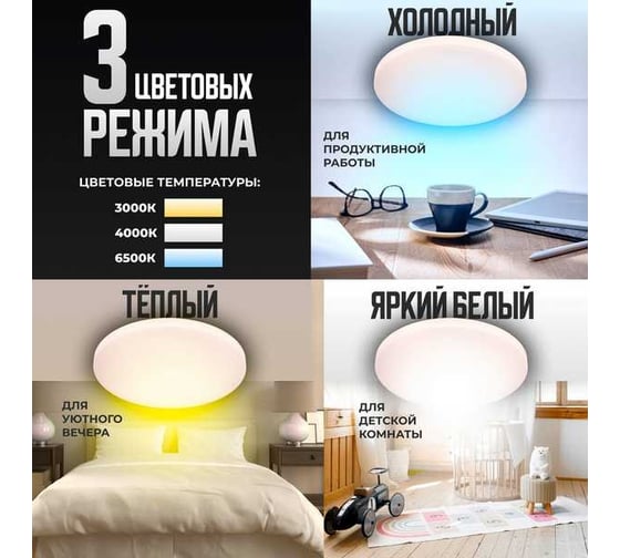 Светодиодный светильник Metronex mlr-08 - 48вт 400мм white круг MLR-08MATT